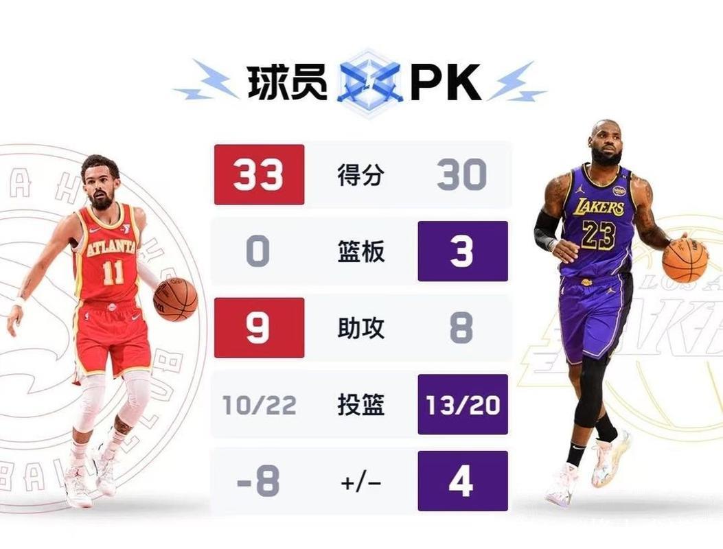 火箭负于掘金排名降至西部第五,与掘金差2场、落后湖人和马刺1场 火箭负于掘金排名降至西部第五,与掘金差2场、落后湖人和马刺1场