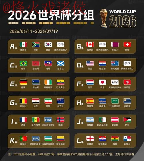 2026世界杯预测开户官方 2026世界杯预测开户官方