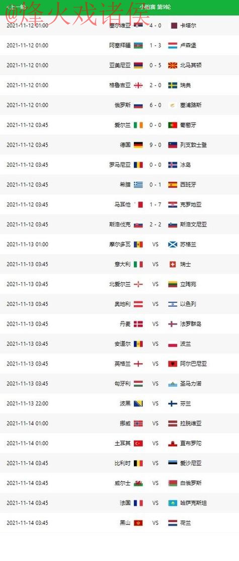 世界杯预测免费热门 世界杯预测免费热门