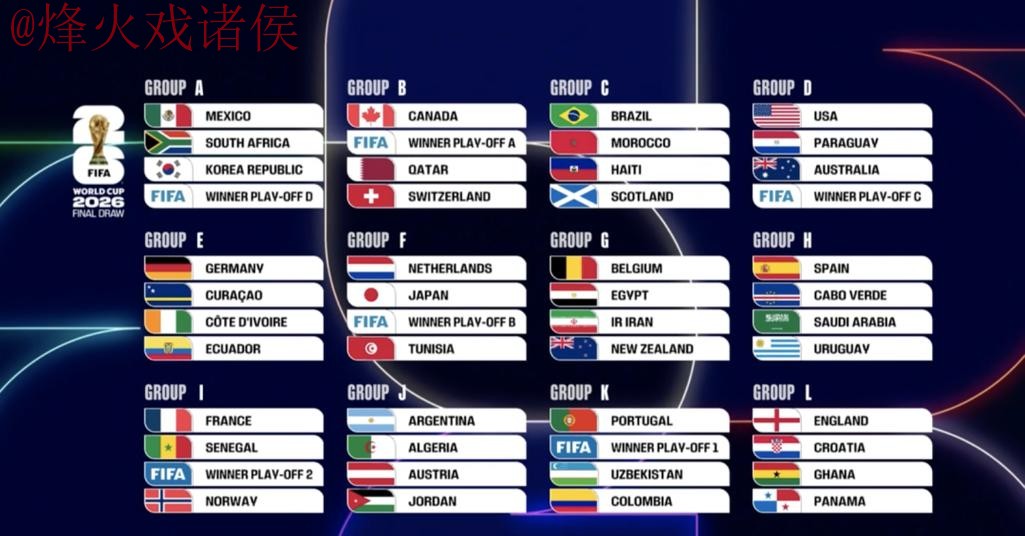 2026世界杯比分安卓最佳 2026世界杯比分安卓最佳