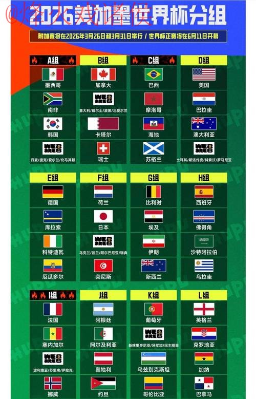 2026世界杯外围排行最新网址 2026世界杯外围排行最新网址