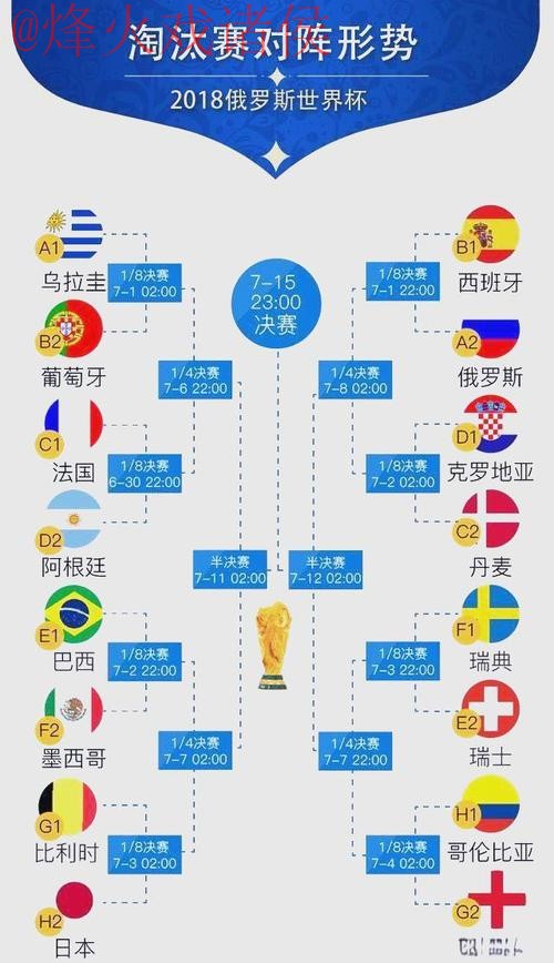 世界杯比分技巧官方