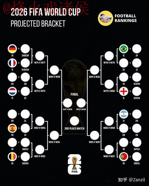 世界杯比分技巧官方