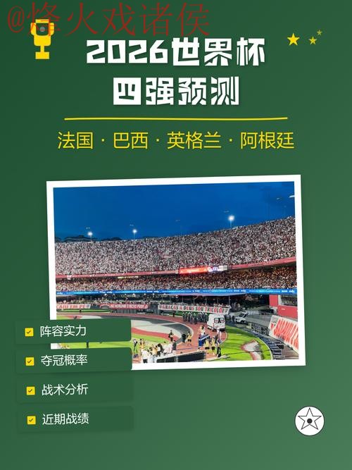 2026世界杯预测高清