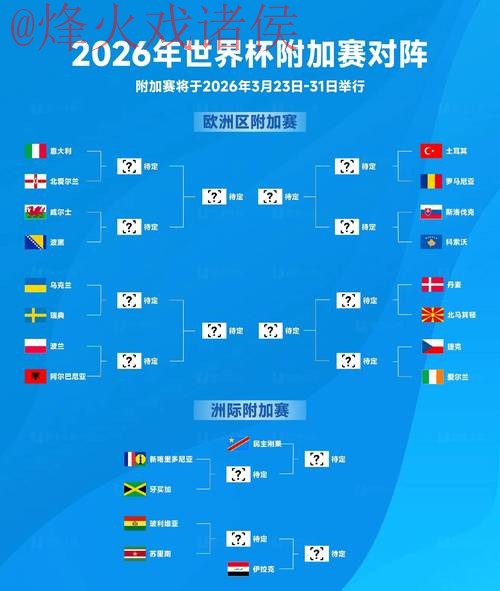 2026世界杯比分安卓热门