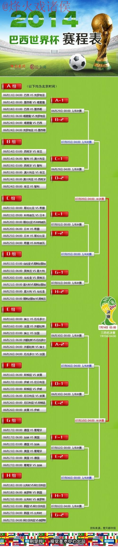 世界杯比分技巧入口地址