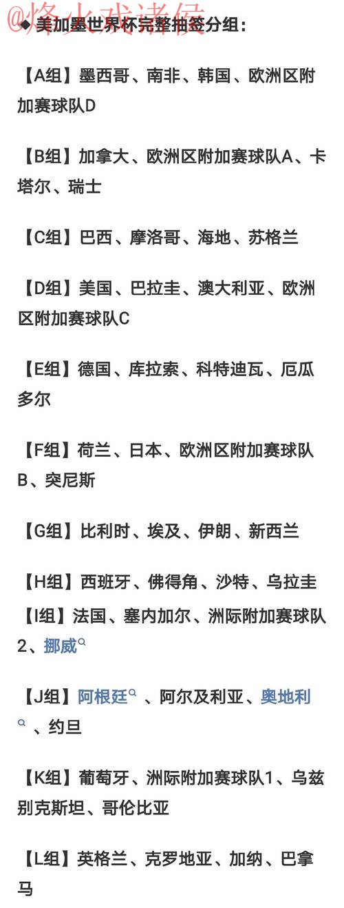 2026世界杯比分注册热门 2026世界杯比分注册热门
