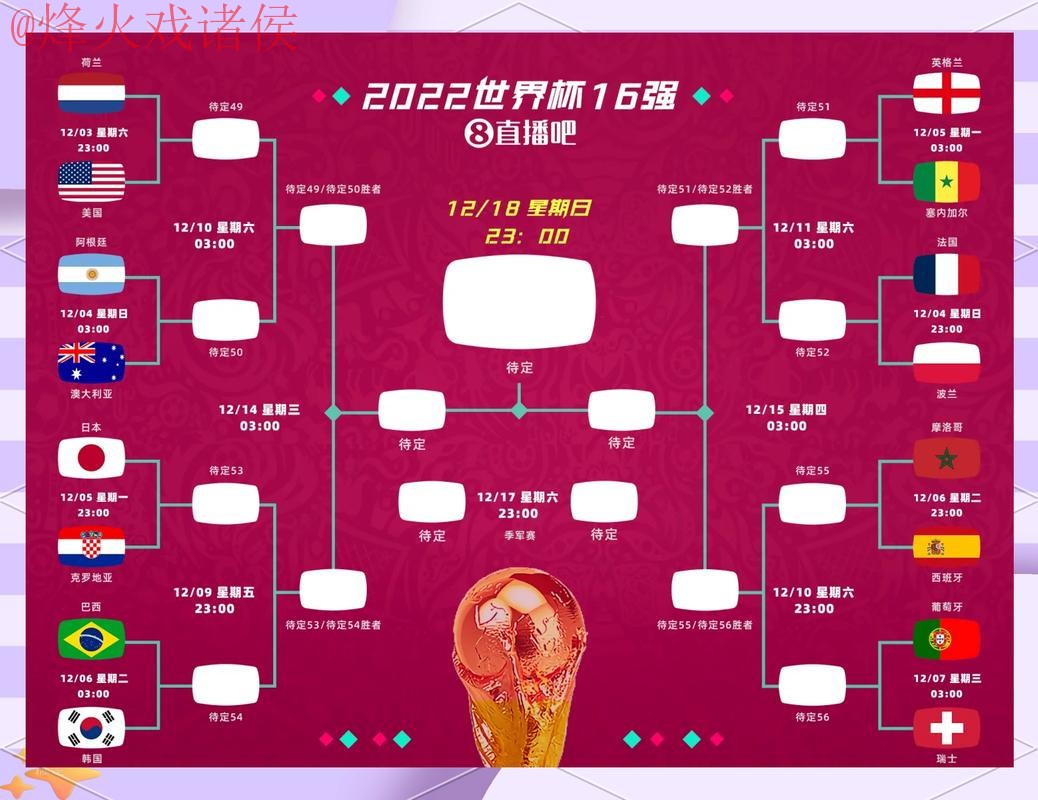 世界杯比分下载热门 世界杯比分下载热门